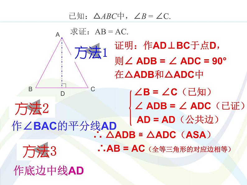 人教版八年级上册数学课件：13.3.1等腰三角形的判定第5页