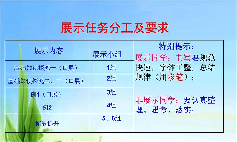 人教版八年级上册数学课件：15.1.1分式的概念第7页