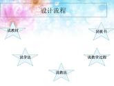 人教版八年级册数学14.3.1：因式分解 提公因式法 说课稿课件PPT