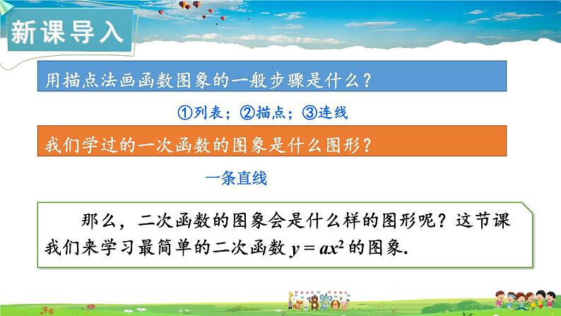 湘教版数学九年级下册  1.2 二次函数的图象与性质  第1课时 二次函数 y = ax²（a＞0）的图象与性质【课件】02