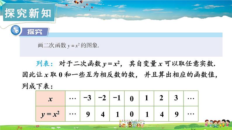 湘教版数学九年级下册  1.2 二次函数的图象与性质  第1课时 二次函数 y = ax²（a＞0）的图象与性质【课件】03