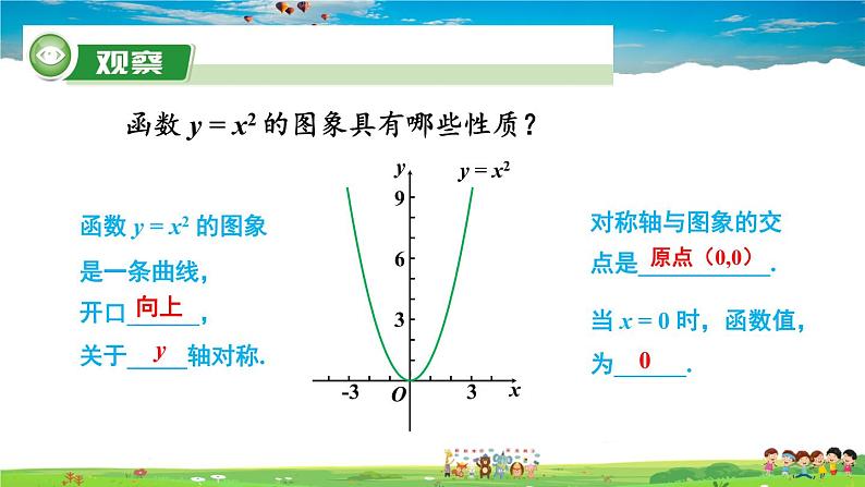 湘教版数学九年级下册  1.2 二次函数的图象与性质  第1课时 二次函数 y = ax²（a＞0）的图象与性质【课件】05