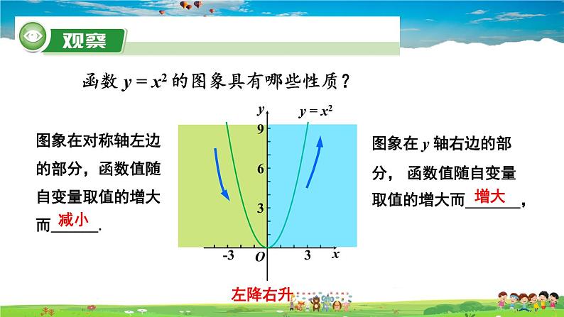 湘教版数学九年级下册  1.2 二次函数的图象与性质  第1课时 二次函数 y = ax²（a＞0）的图象与性质【课件】06