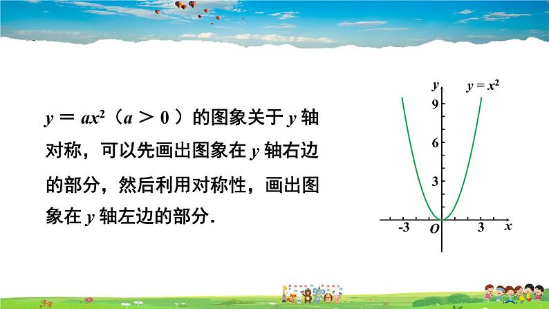 湘教版数学九年级下册  1.2 二次函数的图象与性质  第1课时 二次函数 y = ax²（a＞0）的图象与性质【课件】08