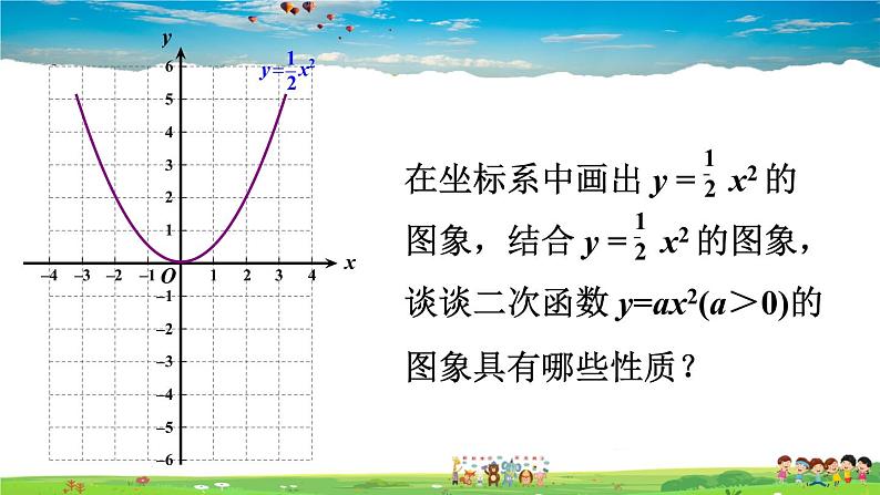 湘教版数学九年级下册  1.2 二次函数的图象与性质  第2课时 二次函数 y = ax²（a＜0）的图象与性质【课件】02