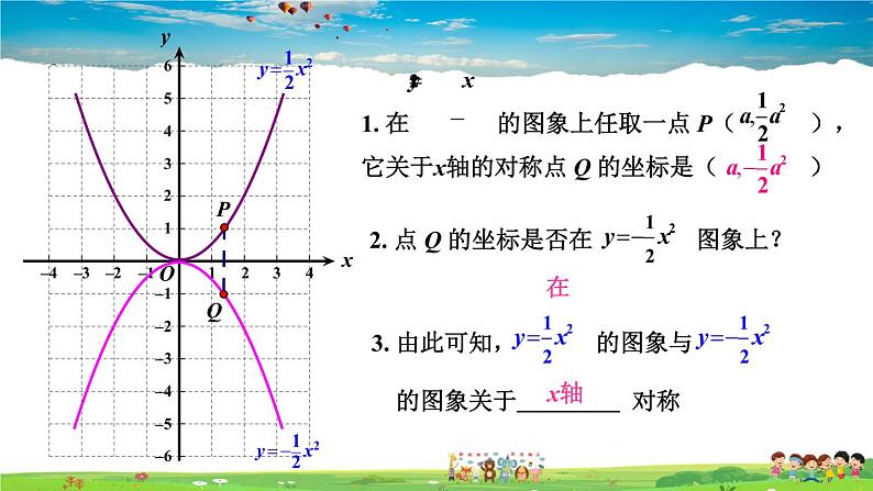 湘教版数学九年级下册  1.2 二次函数的图象与性质  第2课时 二次函数 y = ax²（a＜0）的图象与性质【课件】04