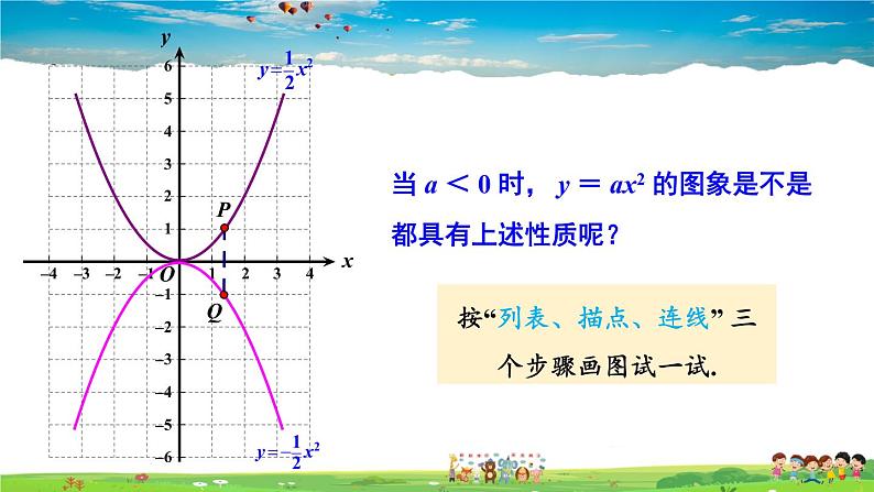 湘教版数学九年级下册  1.2 二次函数的图象与性质  第2课时 二次函数 y = ax²（a＜0）的图象与性质【课件】07