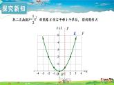 湘教版数学九年级下册  1.2 二次函数的图象与性质  第3课时 二次函数 y = a（x-h）²（a≠0）的图象与性质【课件】