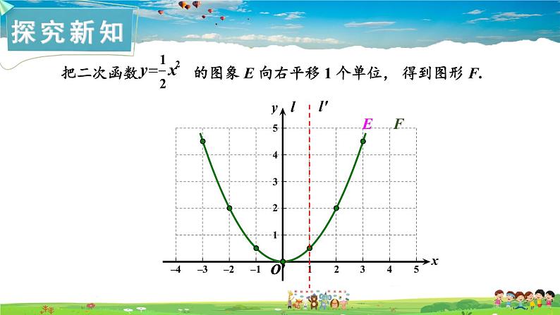 湘教版数学九年级下册  1.2 二次函数的图象与性质  第3课时 二次函数 y = a（x-h）²（a≠0）的图象与性质【课件】03