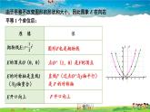 湘教版数学九年级下册  1.2 二次函数的图象与性质  第3课时 二次函数 y = a（x-h）²（a≠0）的图象与性质【课件】