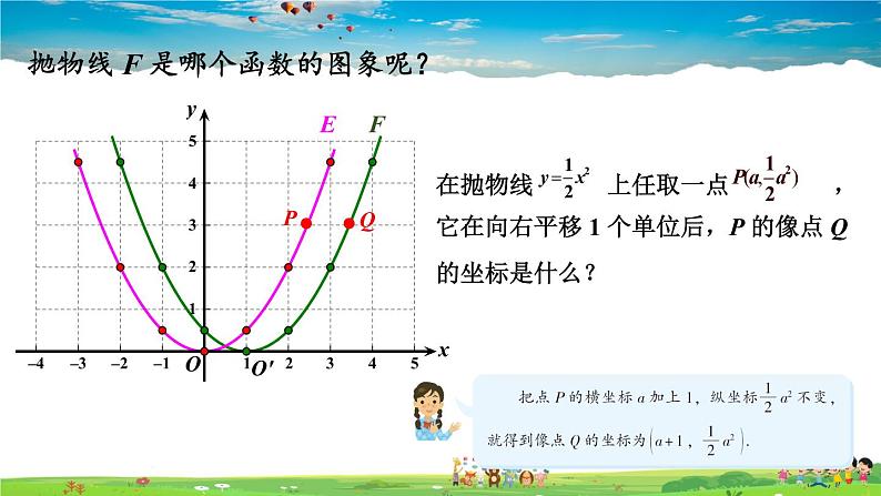 湘教版数学九年级下册  1.2 二次函数的图象与性质  第3课时 二次函数 y = a（x-h）²（a≠0）的图象与性质【课件】05