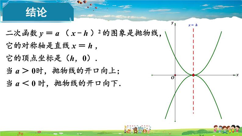 湘教版数学九年级下册  1.2 二次函数的图象与性质  第3课时 二次函数 y = a（x-h）²（a≠0）的图象与性质【课件】08