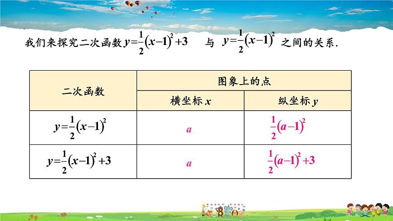 湘教版数学九年级下册  1.2 二次函数的图象与性质  第4课时 二次函数y=a（x-h）²+k的图象与性质【课件】04