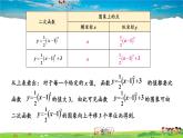 湘教版数学九年级下册  1.2 二次函数的图象与性质  第4课时 二次函数y=a（x-h）²+k的图象与性质【课件】