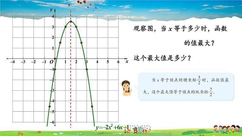 湘教版数学九年级下册  1.2 二次函数的图象与性质  第5课时 二次函数y=ax²+bx+c（a≠0）的图象与性质【课件】06