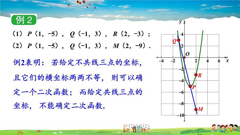 湘教版数学九年级下册  1.3 不共线三点确定二次函数的表达式【课件】07