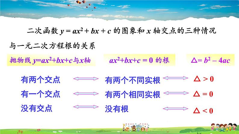 湘教版数学九年级下册  1.4 二次函数与一元二次方程的联系【课件】08