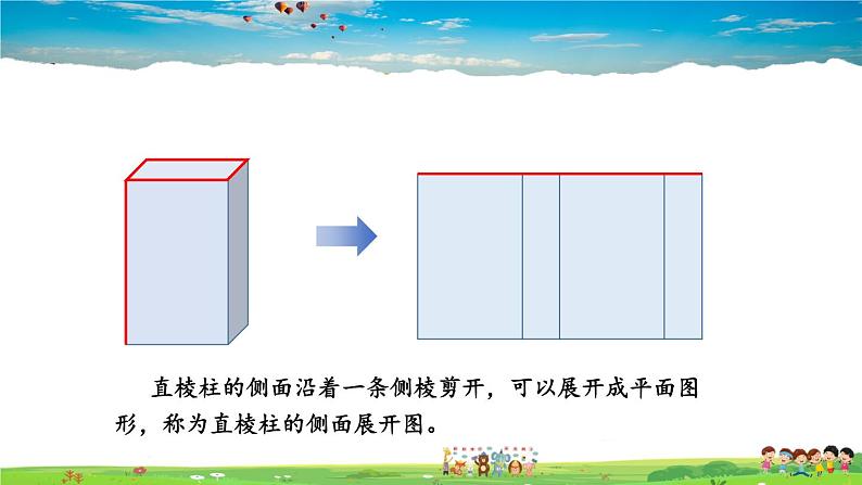 湘教版数学九年级下册  3.2 直棱柱、圆锥的侧面展开图【课件】06