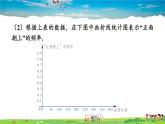 湘教版數(shù)學(xué)九年級(jí)下冊(cè)  4.3 用頻率估計(jì)概率【課件】