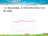 湘教版數(shù)學(xué)九年級(jí)下冊(cè)  4.3 用頻率估計(jì)概率【課件】