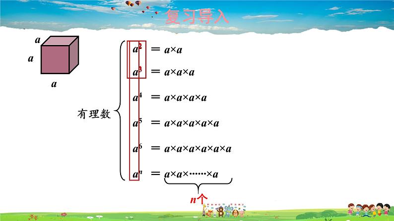 2.1.1 同底数幂的乘法课件PPT第2页