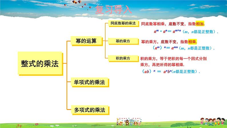 2.1.4 多项式的乘法  第1课时 单项式与多项式相乘课件PPT02