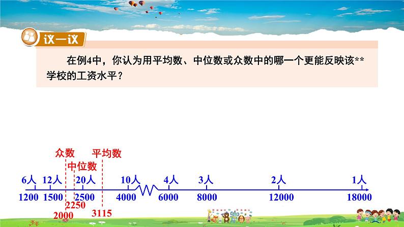 6.1.3 众数课件PPT07