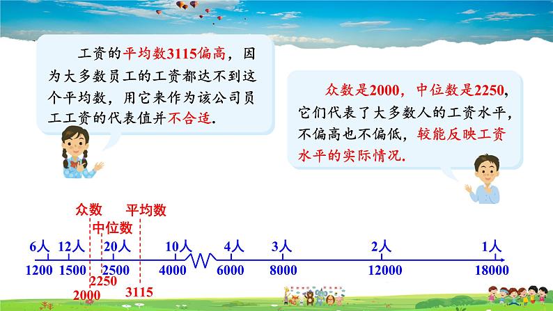 6.1.3 众数课件PPT08