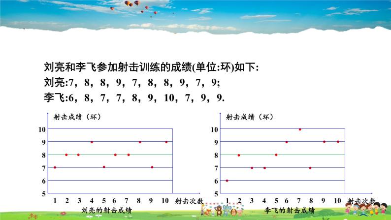 6.2 方差课件PPT03