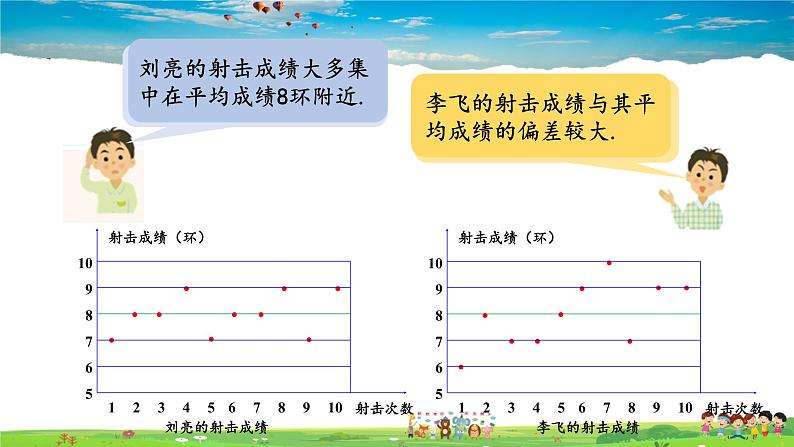 6.2 方差课件PPT04