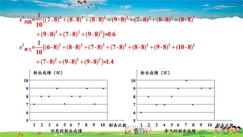 6.2 方差课件PPT08