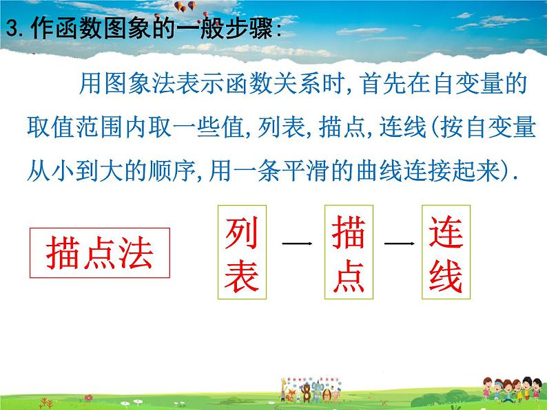 湘教版数学九年级上册  1.2 反比例函数的图象与性质  第1课时 反比例函数y=k／x（k＞0）的图象与性质【课件+教案】03