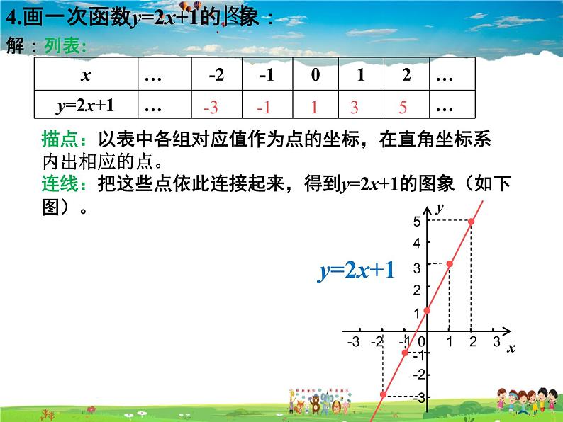 湘教版数学九年级上册  1.2 反比例函数的图象与性质  第1课时 反比例函数y=k／x（k＞0）的图象与性质【课件+教案】04