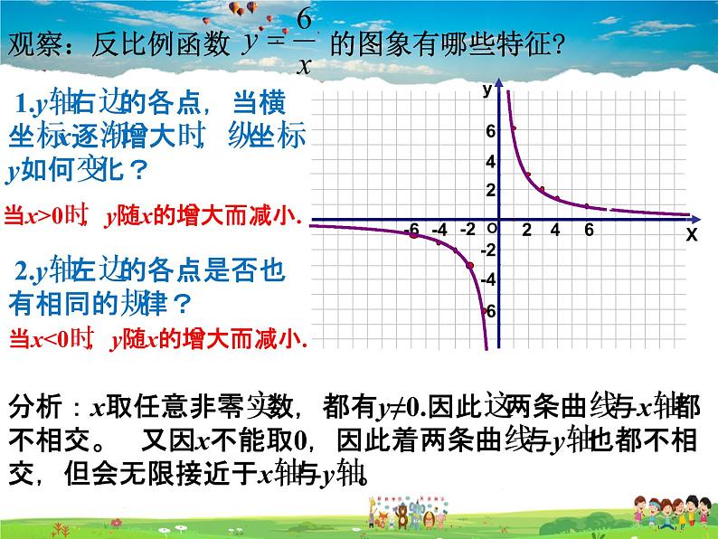 湘教版数学九年级上册  1.2 反比例函数的图象与性质  第1课时 反比例函数y=k／x（k＞0）的图象与性质【课件+教案】06