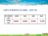 湘教版數(shù)學(xué)九年級(jí)上冊(cè)  1.3 反比例函數(shù)的應(yīng)用【課件+教案】