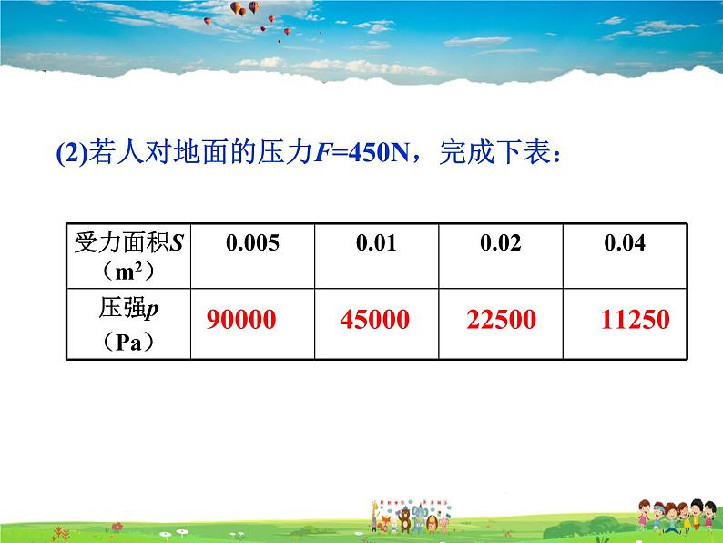 湘教版数学九年级上册  1.3 反比例函数的应用【课件+教案】05