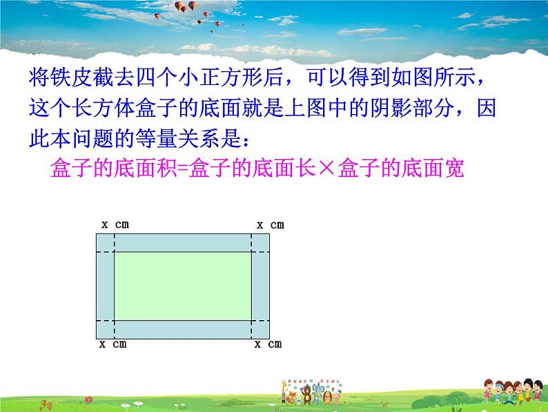 2.5 一元二次方程的应用  第3课时 面积问题第3页