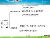湘教版数学九年级上册  3.1.2 成比例线段【课件+教案】