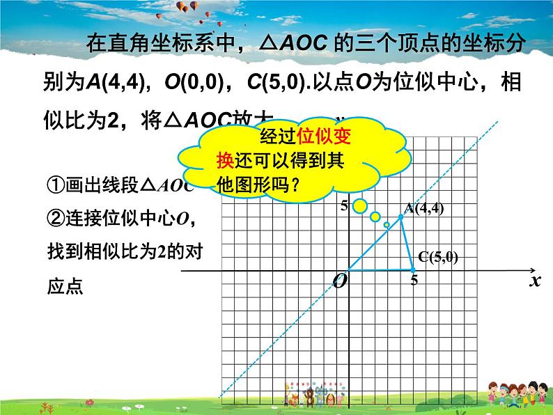 湘教版数学九年级上册  3.6 位似  第2课时 平面直角坐标系中的位似图形【课件+教案】06