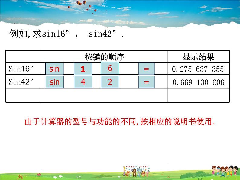 湘教版数学九年级上册  4.1 正弦和余弦  第2课时 45°，60°角的正弦值及用计算器求正弦值或锐角【课件+教案】07