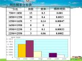 統(tǒng)計的簡單應(yīng)用PPT課件免費(fèi)下載