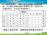 統(tǒng)計的簡單應(yīng)用PPT課件免費(fèi)下載
