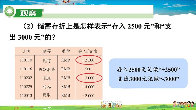 湘教版数学七年级上册  1.1 具有相反意义的量【课件+教案】06