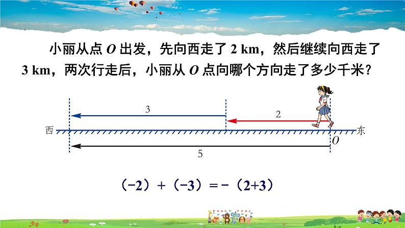 1.4.1 有理数的加法  1.4.1 有理数的加法  第1课时 有理数的加法法则第4页