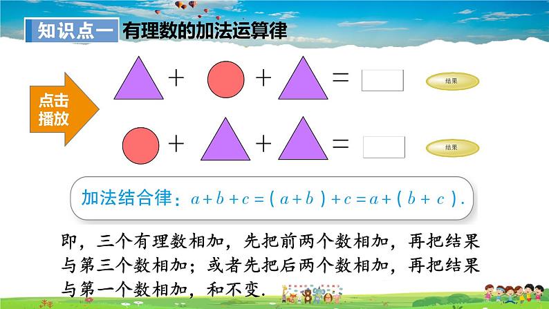 湘教版数学七年级上册  1.4.1 有理数的加法  第2课时 有理数的加法运算律【课件+教案】05