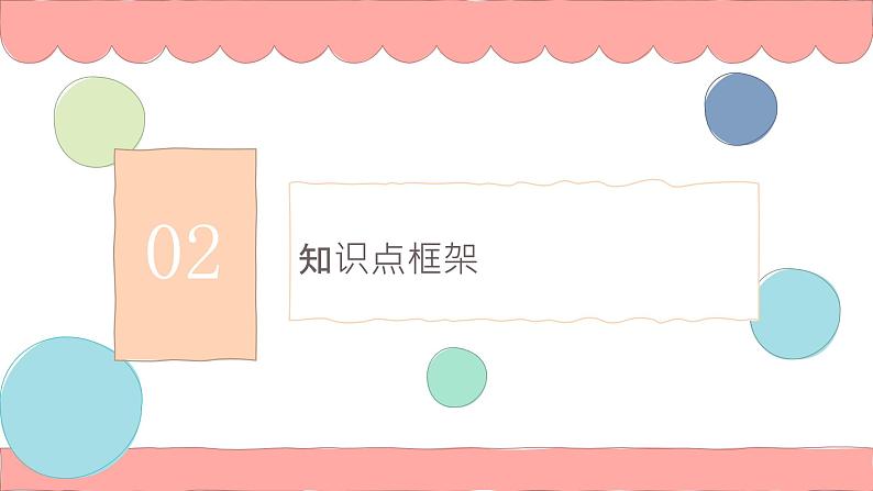 21.3  一元二次方程与实际问题（一）课件   2021-2022学年人教版数学九年级上册05