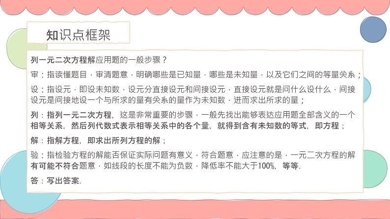 21.3  一元二次方程与实际问题（一）课件   2021-2022学年人教版数学九年级上册06