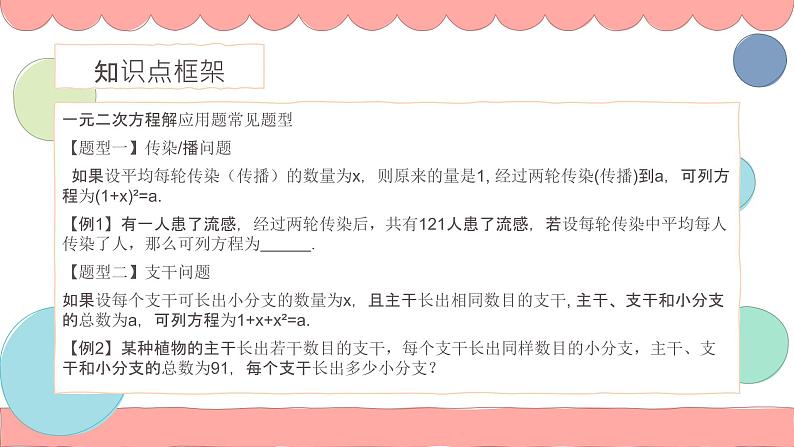 21.3  一元二次方程与实际问题（一）课件   2021-2022学年人教版数学九年级上册07