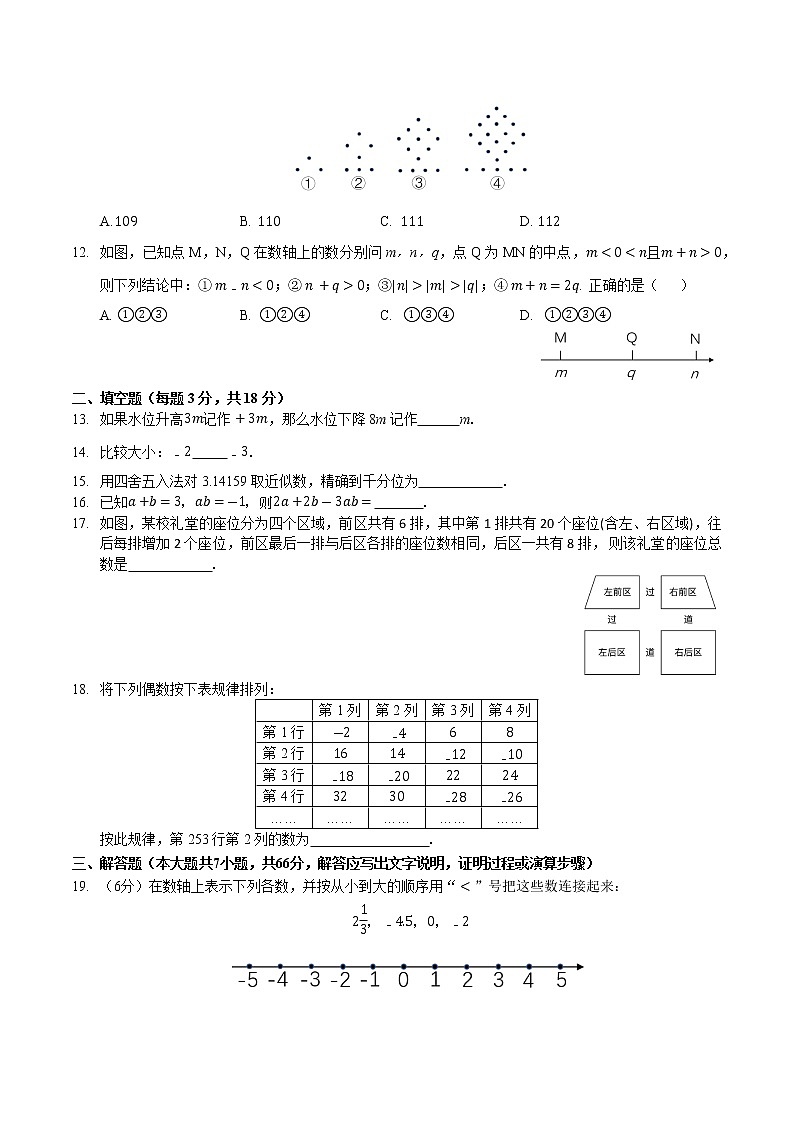 人教版广西南宁十九中2020秋季学期七年级数学期中考试题（无答案）第2页