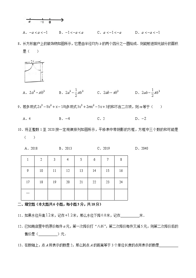 广东省广州市知用中学2020-2021学年七年级上学期期中数学试题 (word版 无答案)02